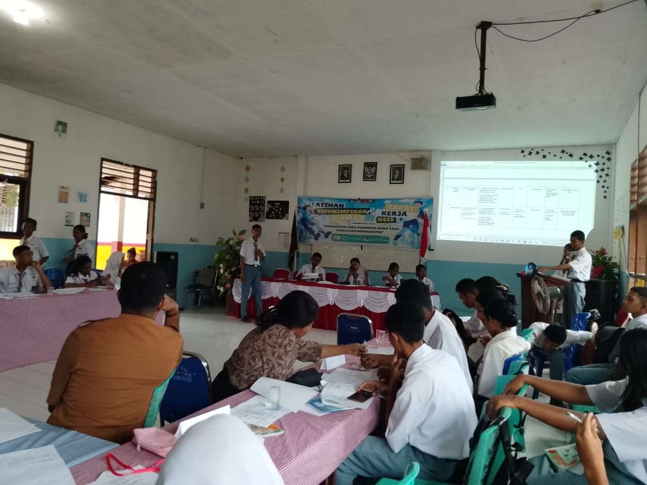 RAPAT KERJA OSIS TAHUN 2025